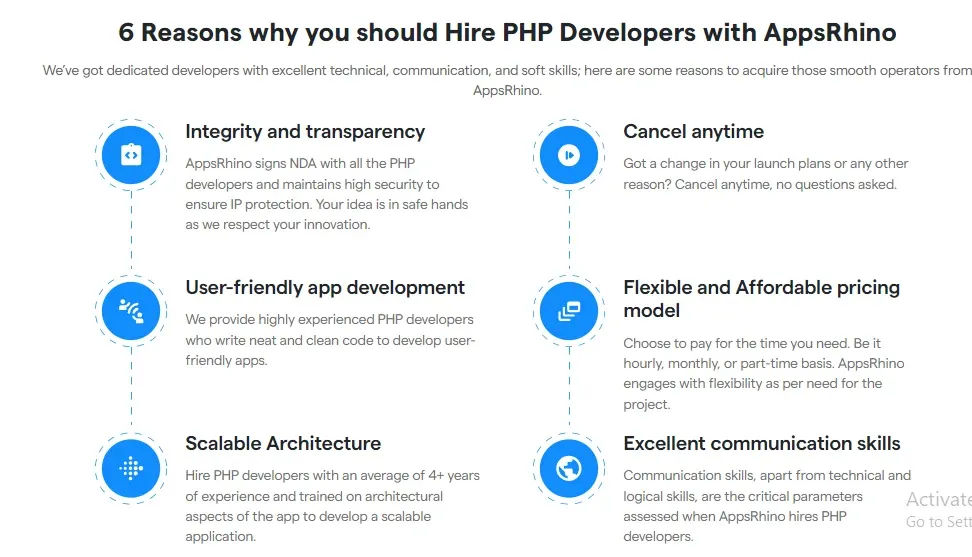 Skills to look for in Laravel Developers in 2024