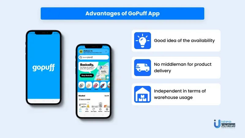 Pros of opening a restaurant on GoPuff