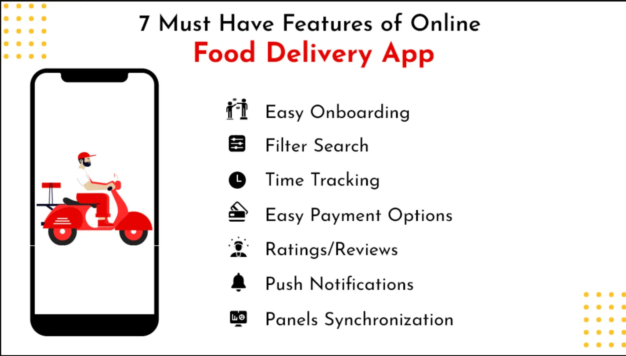 Features of Zomato