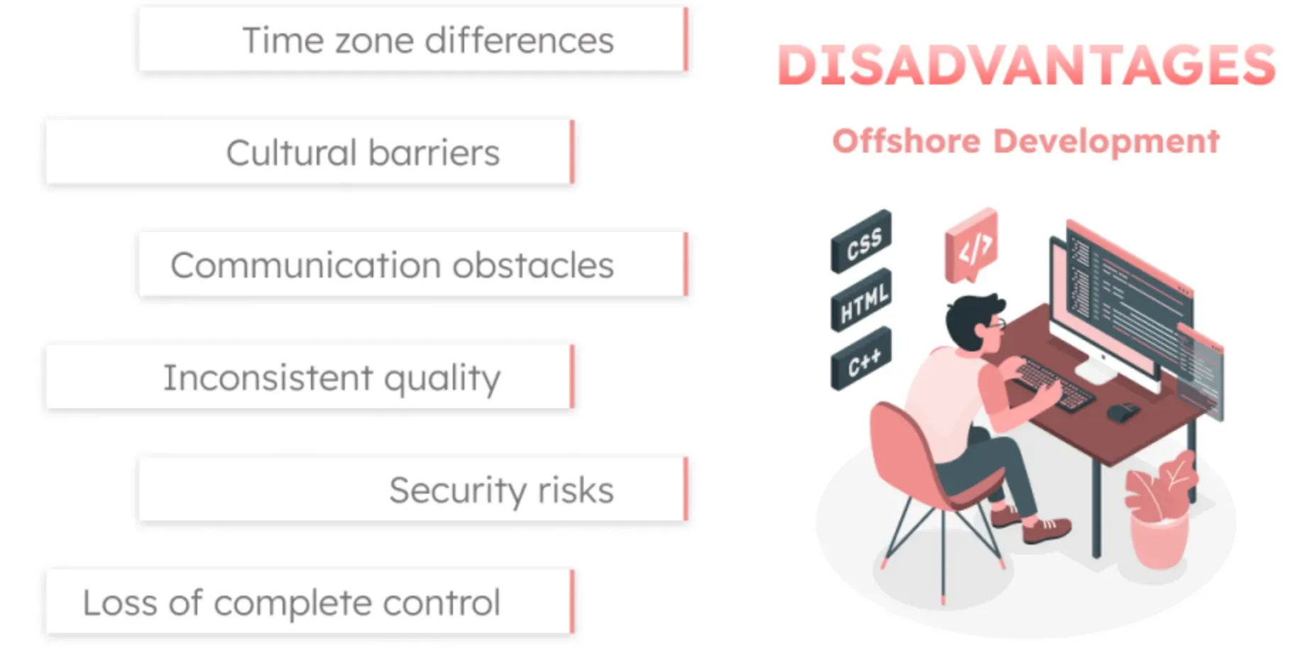 Disadvantages of Offshore development