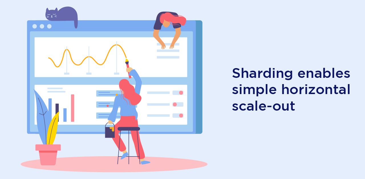 Sharding enables simple horizontal scale-out