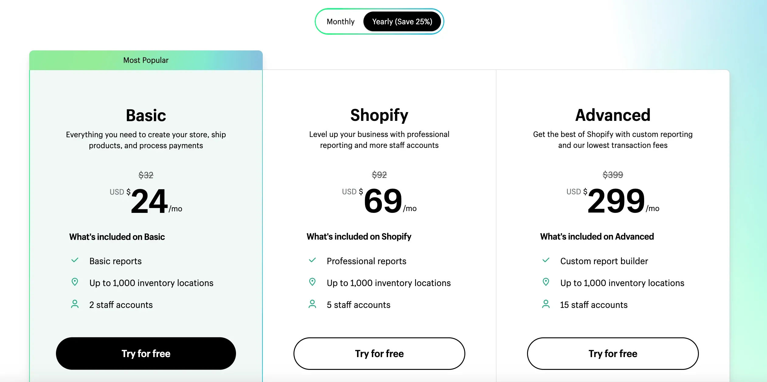 Shopify Pricing