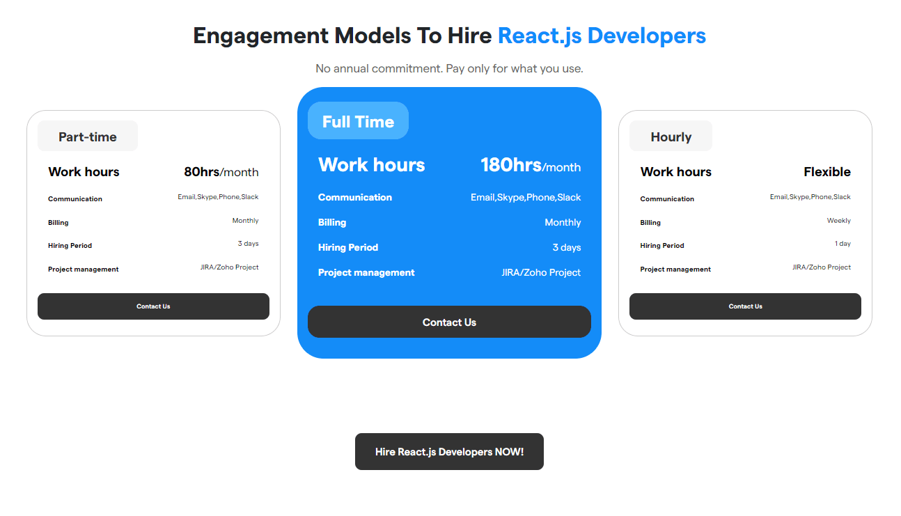 Hire React.js Developers 