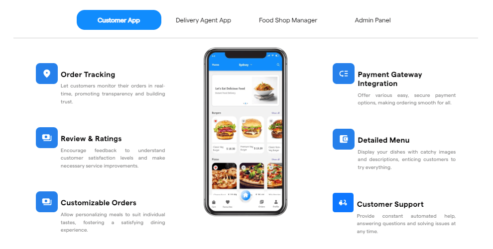 features of a food delivery app