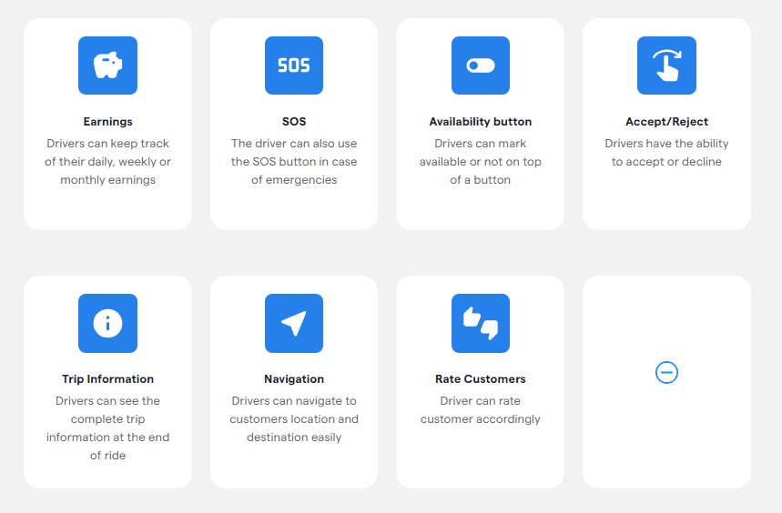 Instacart Clone Development: driver app