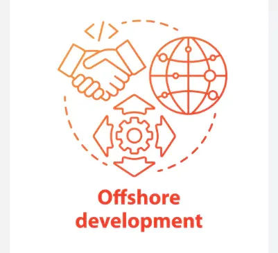 Offshore Development