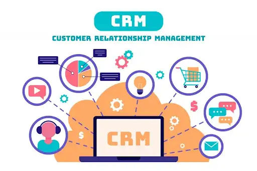 Customer Relationship Management (CRM)