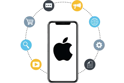 Features to Expect in High-Quality iOS App Development Software