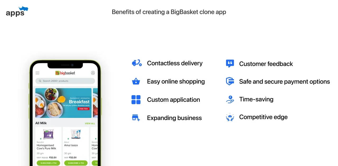 Benefits of creating a BigBasket clone app