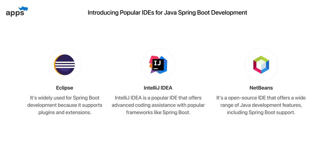 Ide for store spring framework