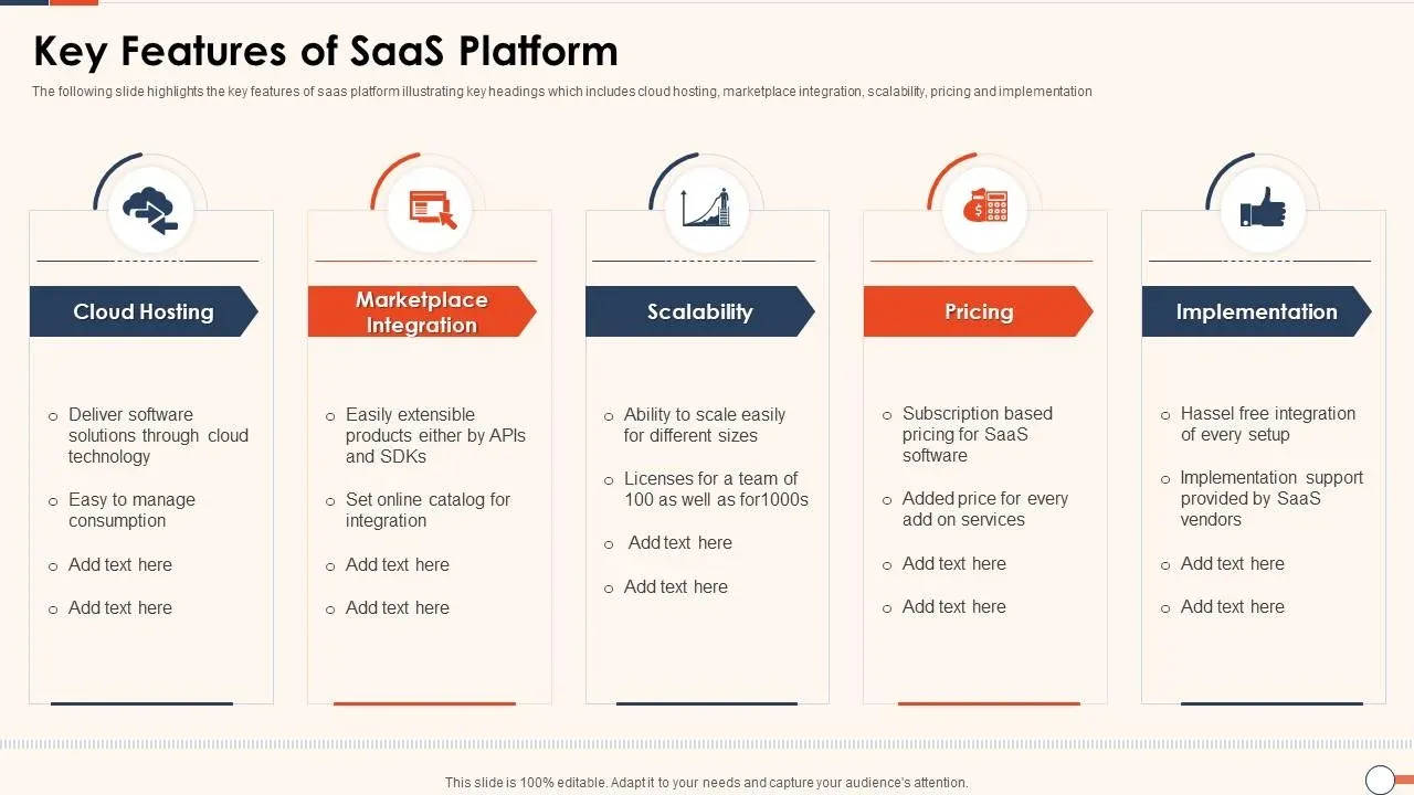 Key Features Of SaaS