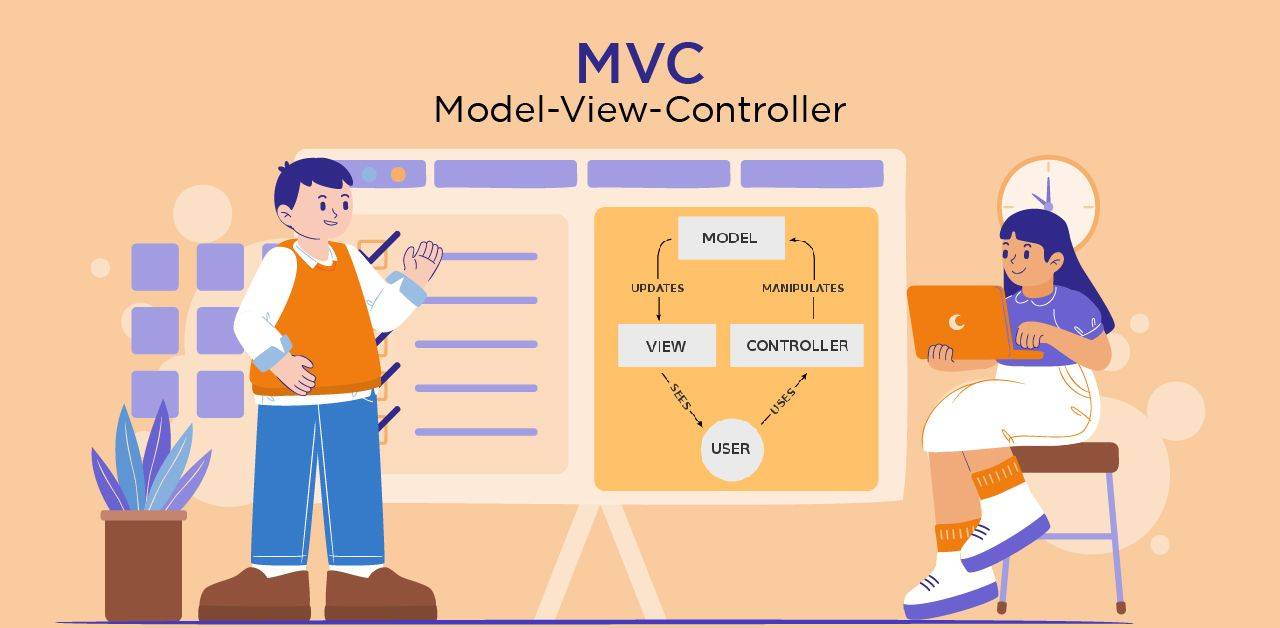 MVC