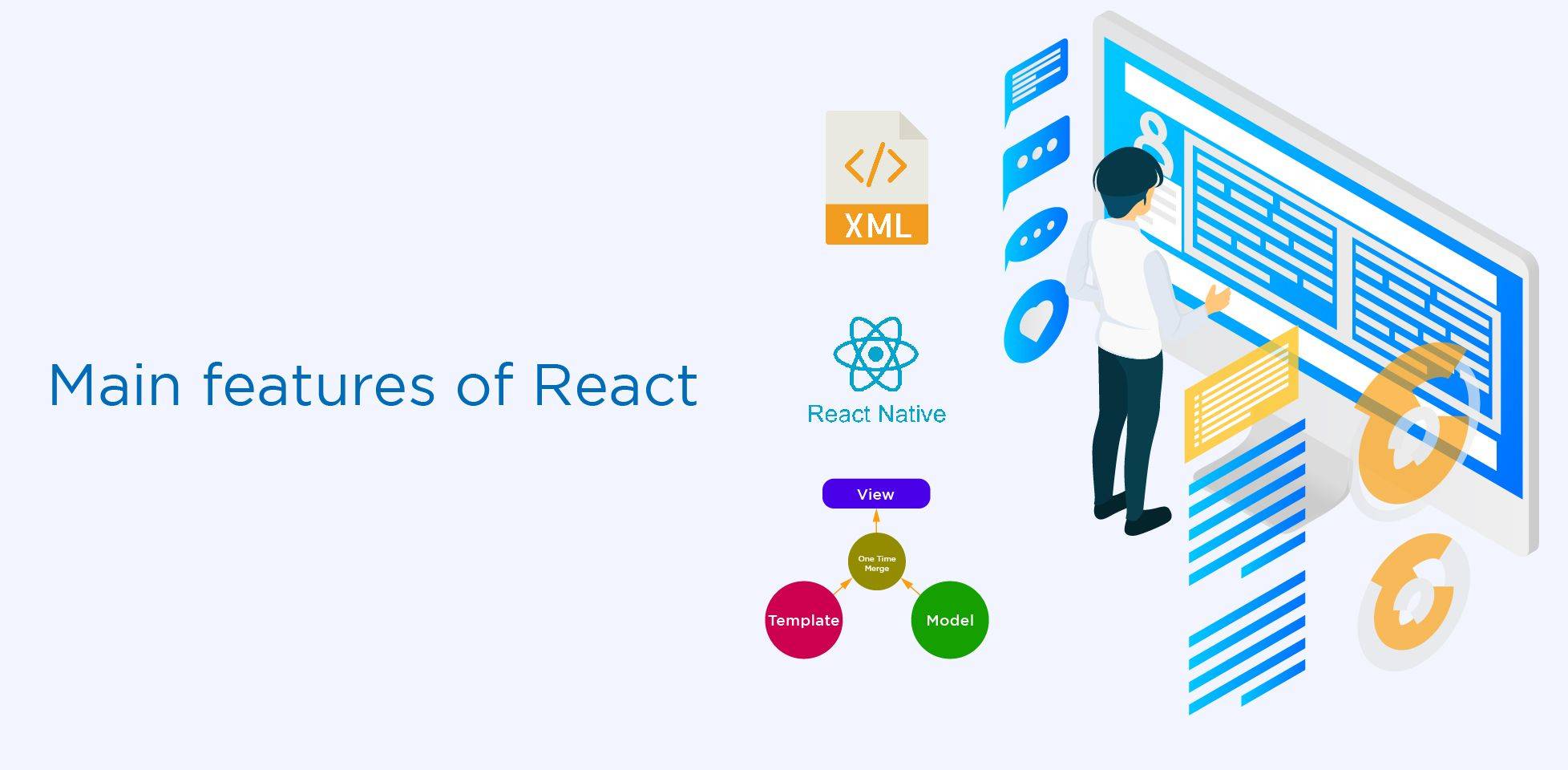 What Is React Working Features Advantages And More What Is React Working Features Advantages And More
