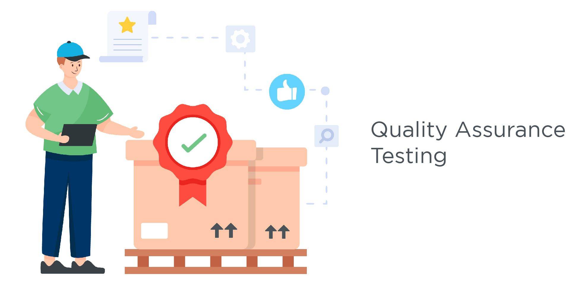 Quality Assurance Testing