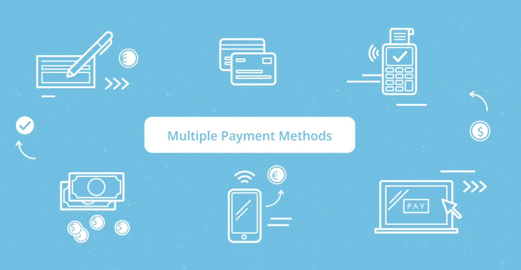 Multiple Payment Options