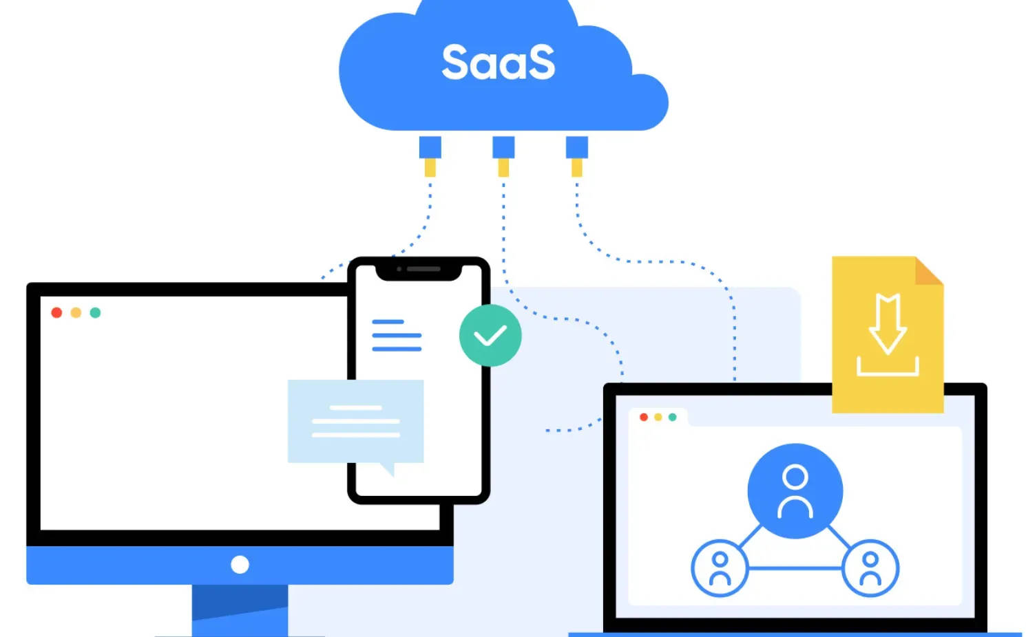 Types of Businesses Around SaaS Apps