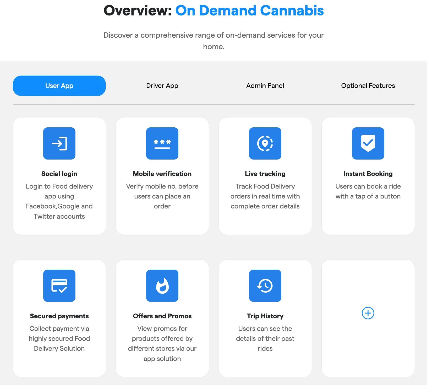 How Cannabis Delivery Software Improves Customer Experience