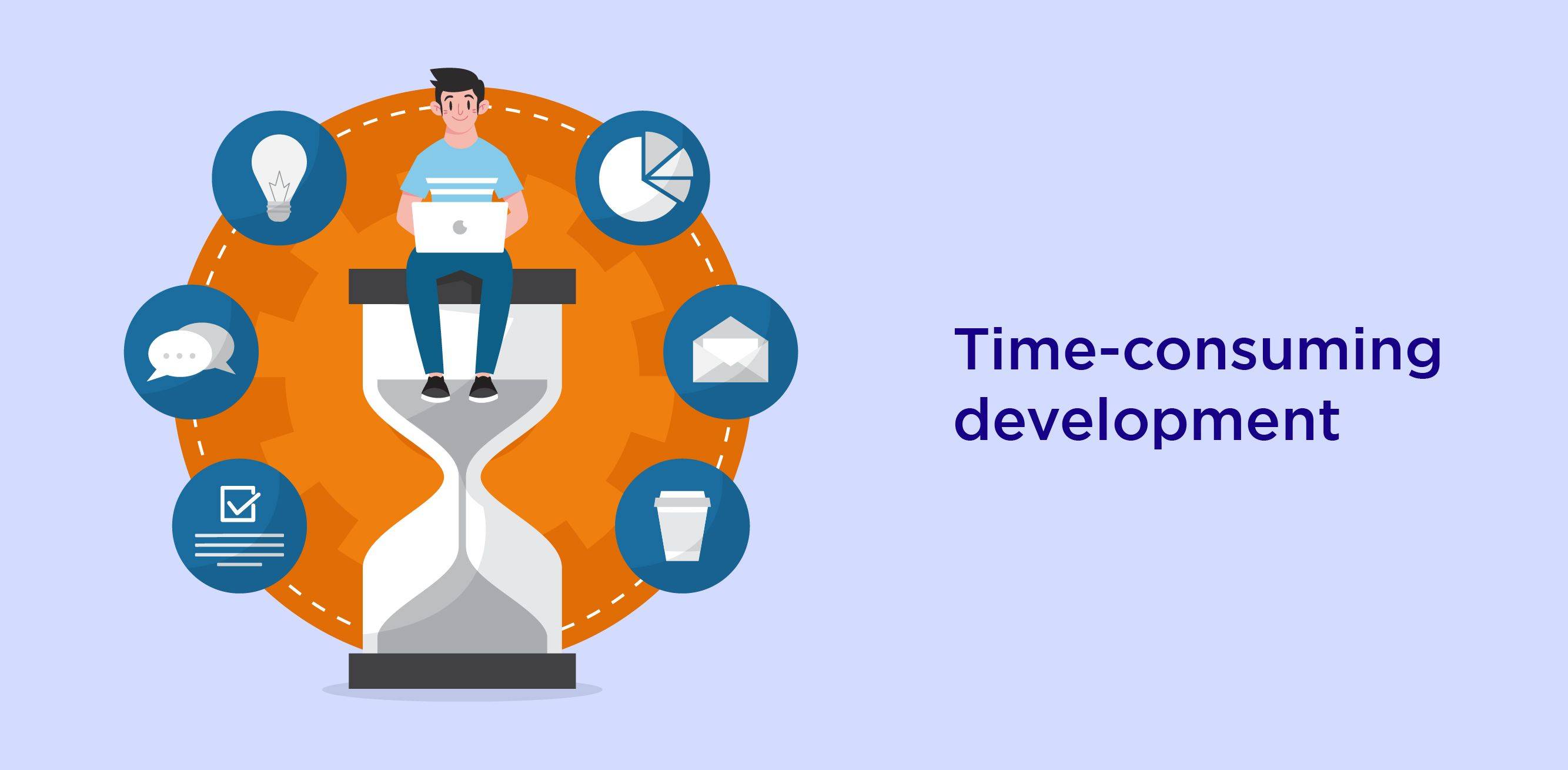 Time-consuming development