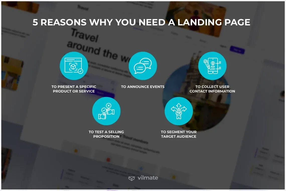 Why is a landing page necessary?