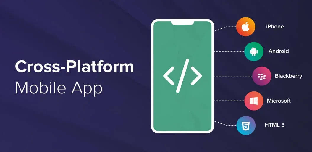 Cross-Platform Apps