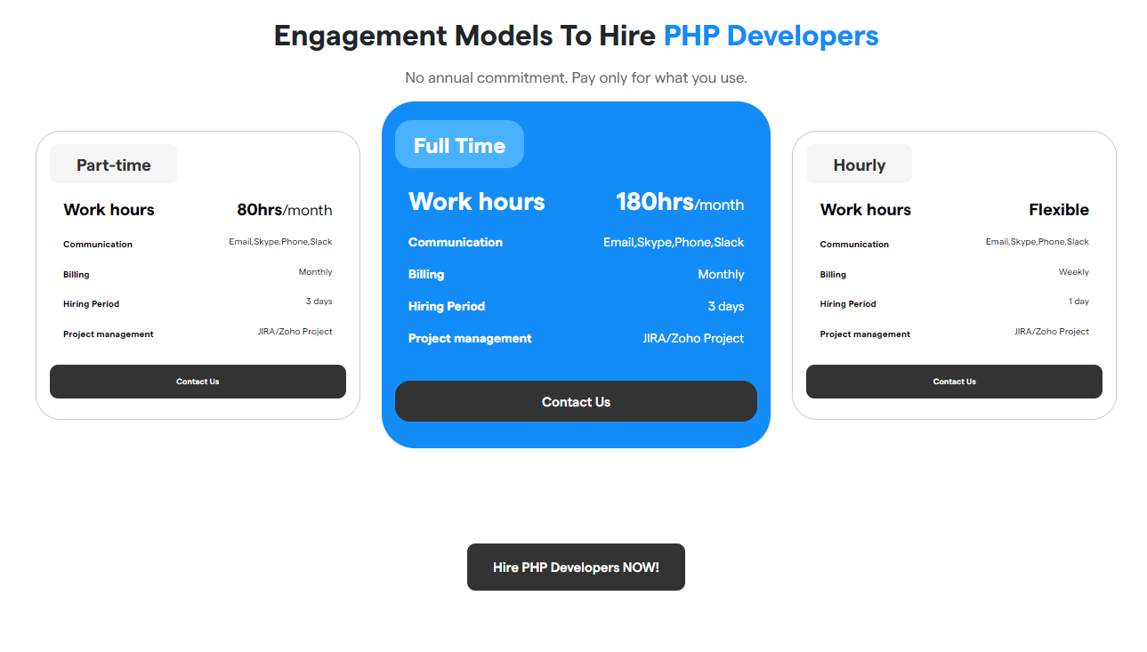 Hire PHP Developers