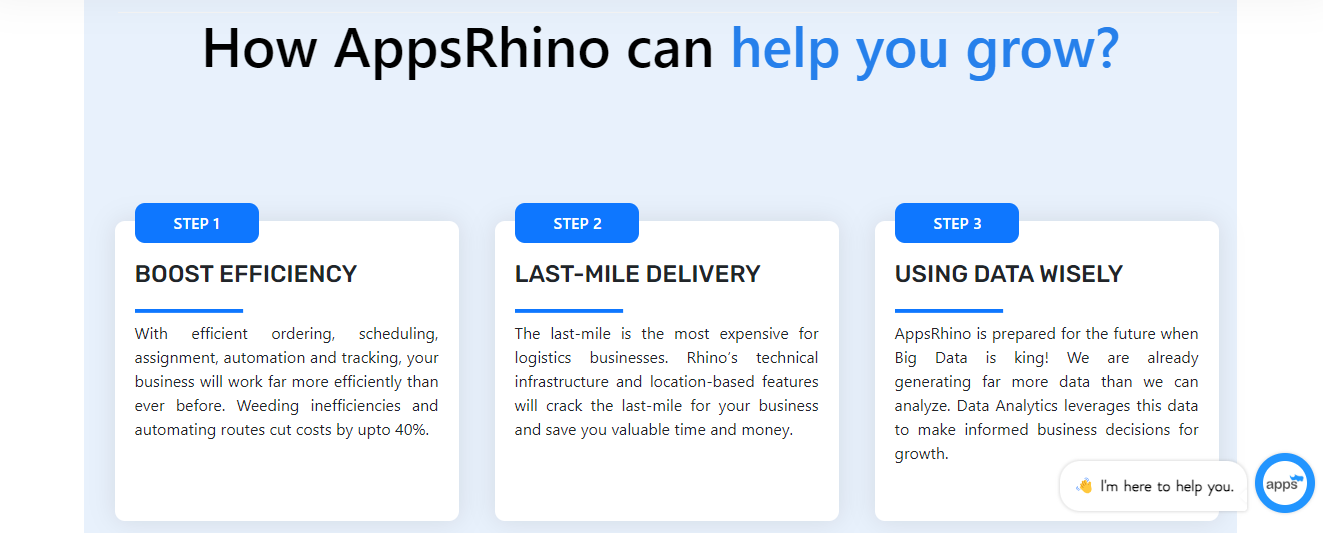 AppsRhino offers the best Tech-driven 