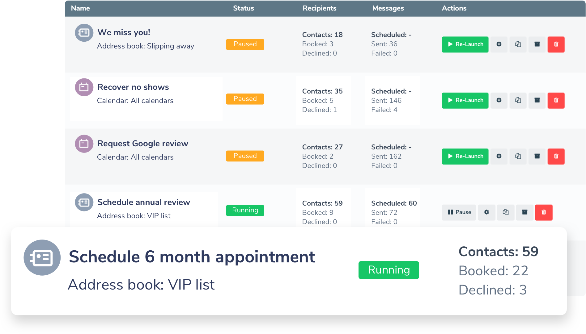 Address book campaigns - Appointment Reminders, Apptoto