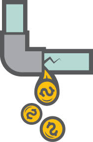 stop losing business profits
