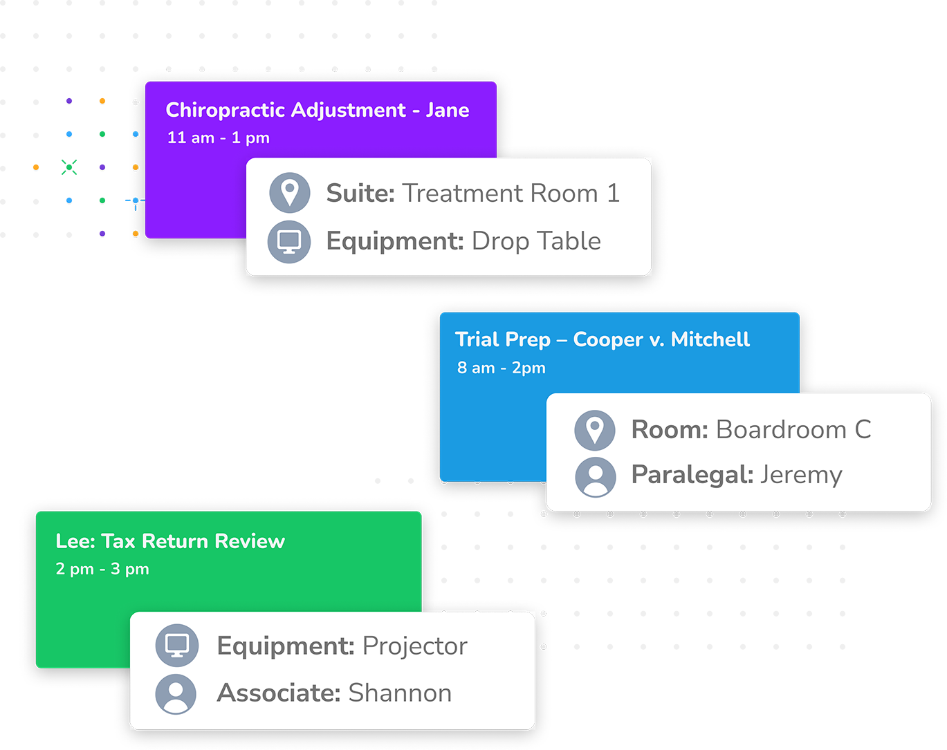 resources