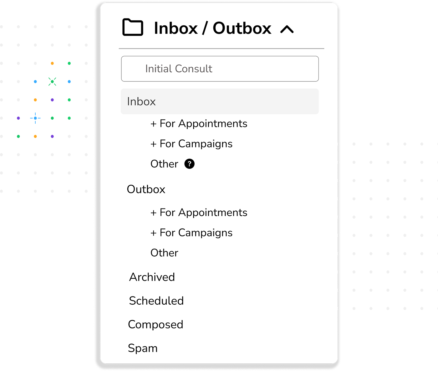 Inbox and outbox message folders for appointments and campaigns in Apptoto's portal.