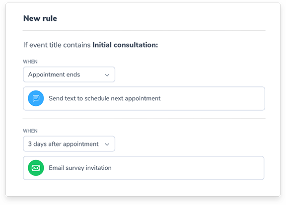 rule-based messaging