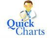 Quick Charts