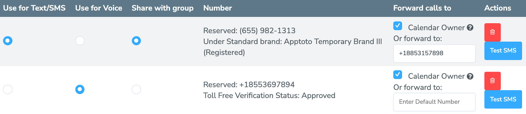 multiple reserved numbers