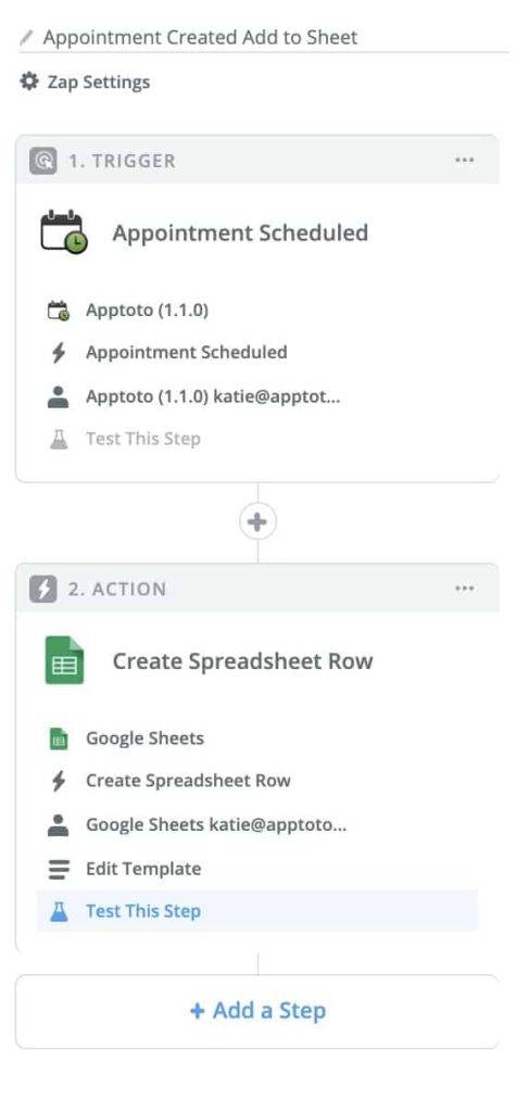 Completed Zap workflow between Apptoto and Google Sheets