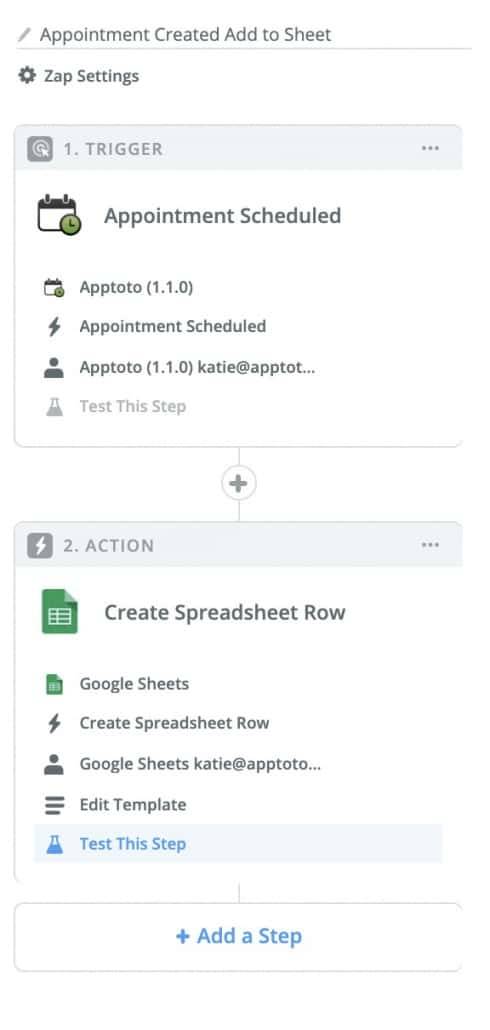 Completed Zap workflow between Apptoto and Google Sheets