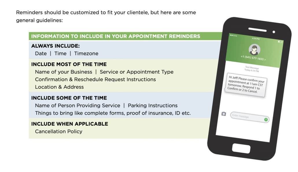 Chart showing the information and details to include in client appointment reminders