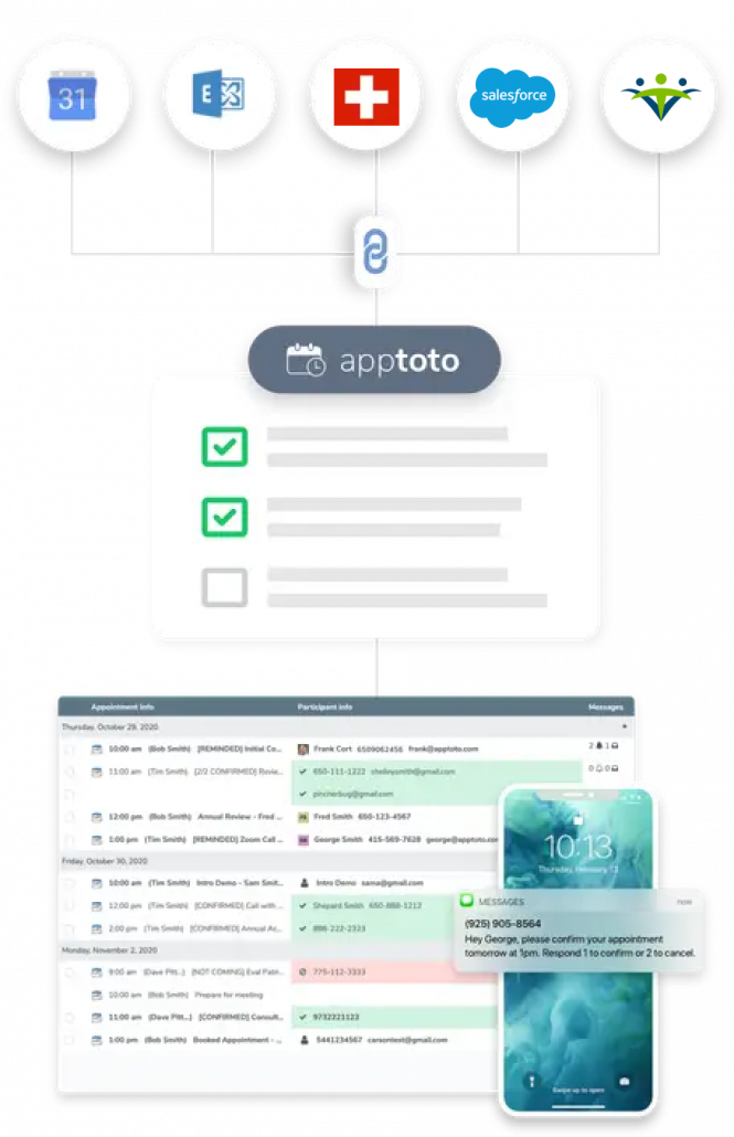 How Apptoto syncs calendar events from popular healthcare provider calendar software and EMRs