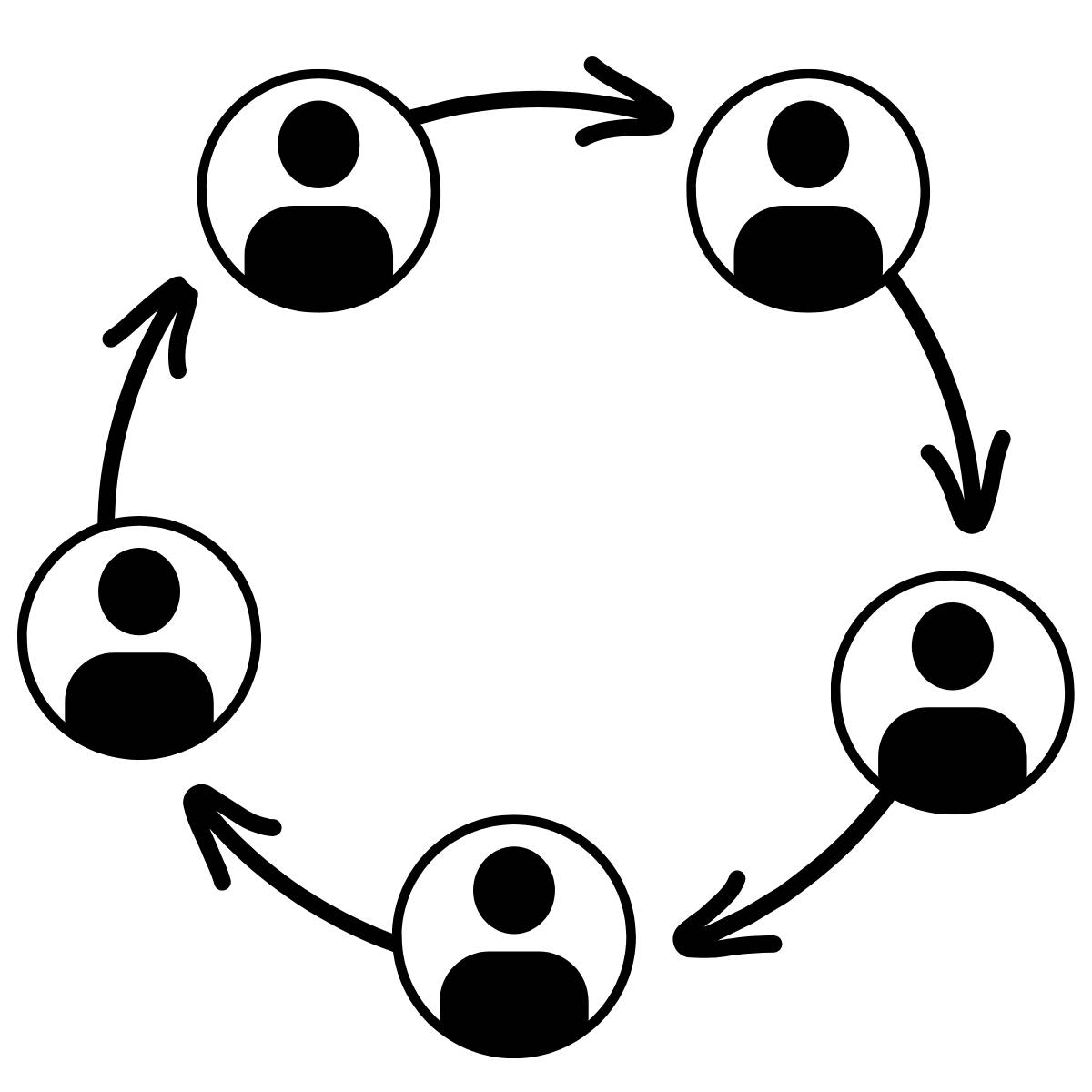 Round-robin appointment routing that assigns all new appointments evenly