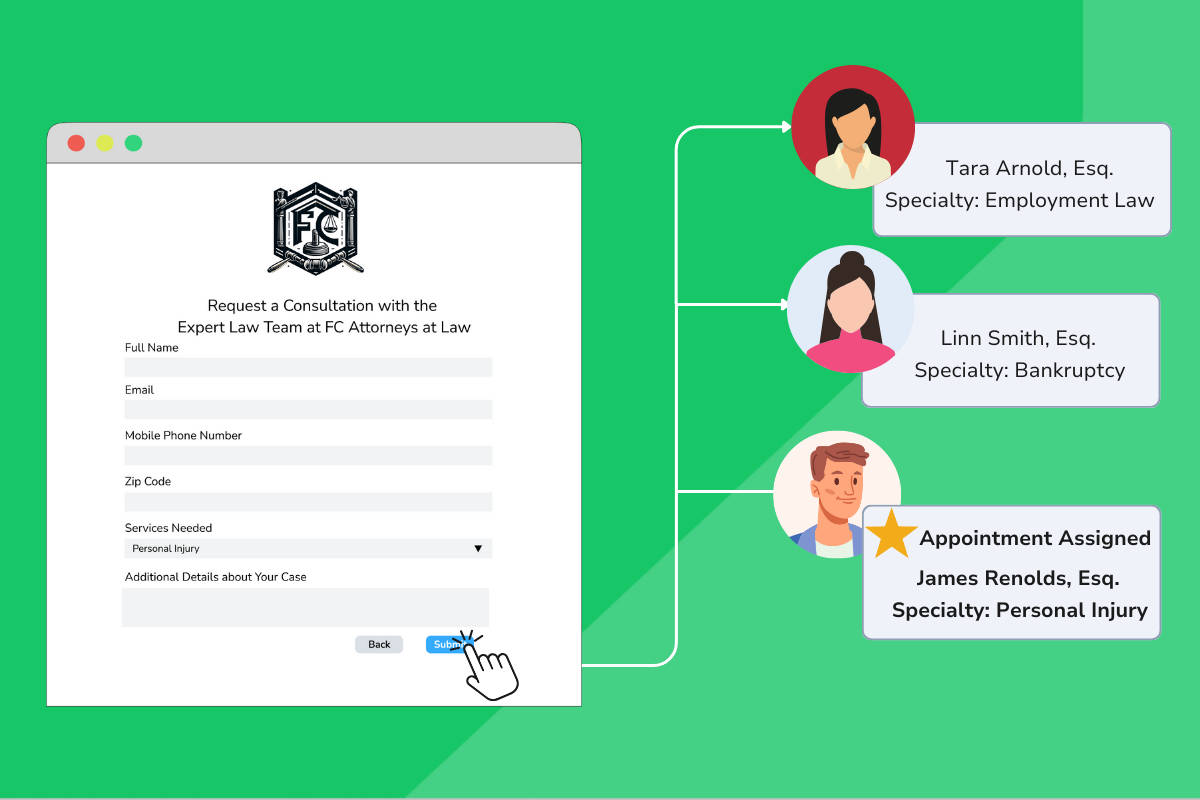 Routing Forms: Using Client Responses for Smarter Appointment Scheduling