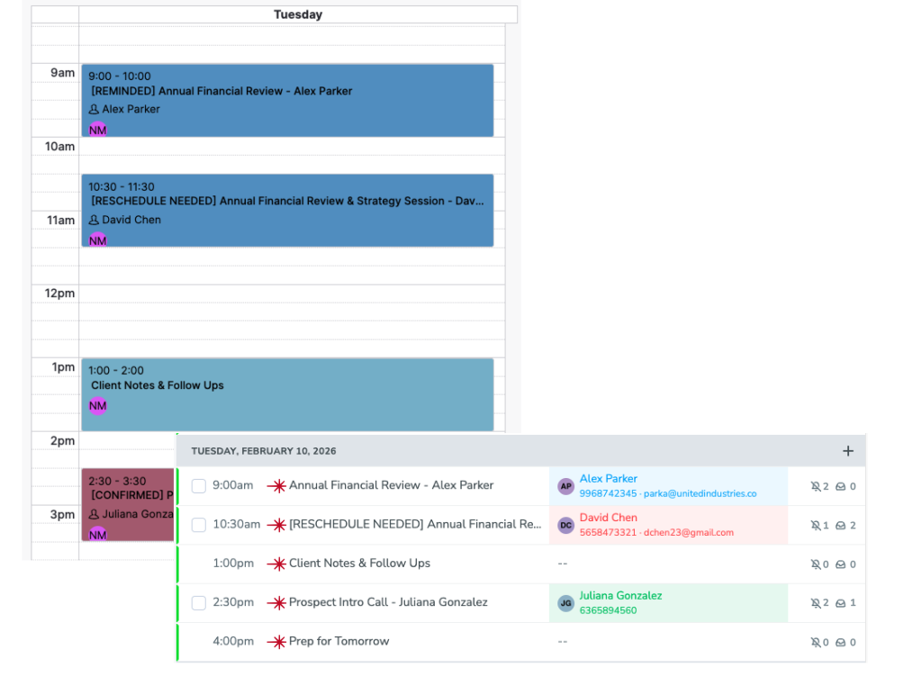 Redtail calendar syncing with Apptoto to display upcoming financial advisor appointments and confirmation status