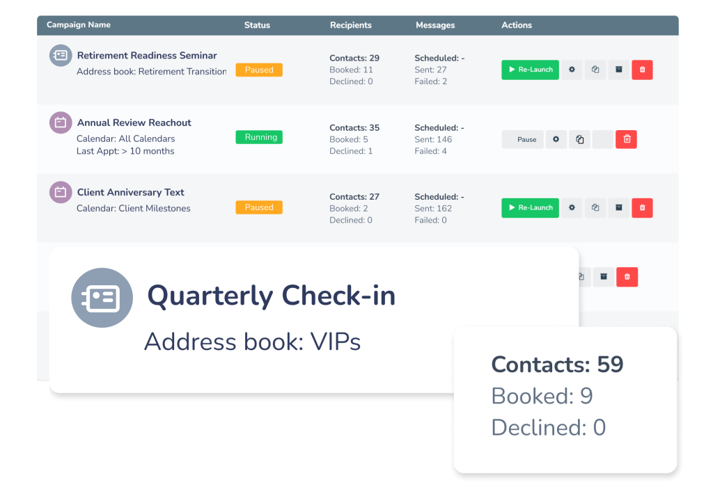 Apptoto recall campaign dashboard showing automated client outreach for annual reviews and quarterly check-ins