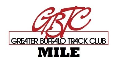 The GBTC Mile
