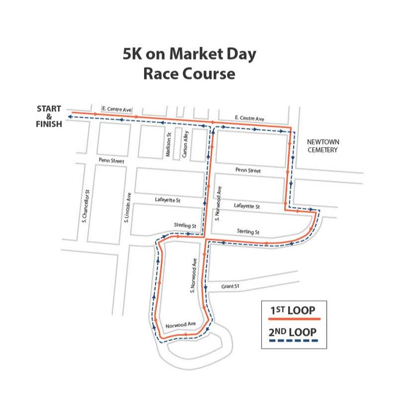 Newtown Library Walk/Run for Reading