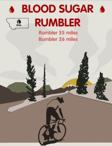 Blood Sugar Rumbler