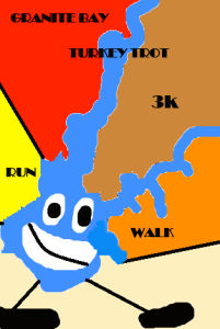 GRANITE BAY TURKEY TROT 3K