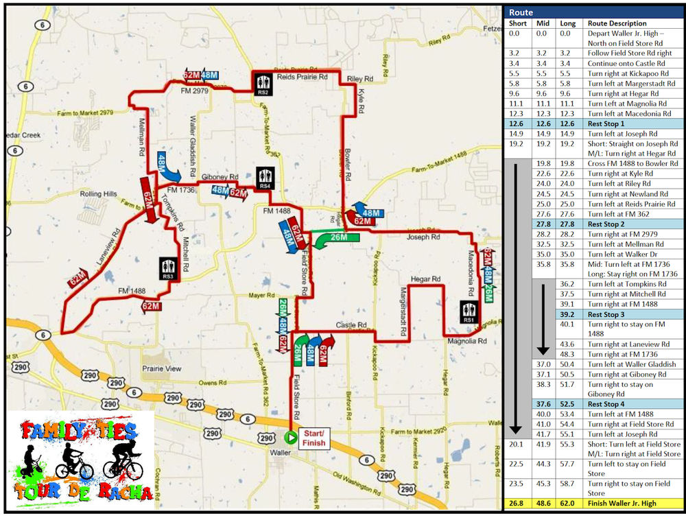 17th Annual Tour de RACHA Bike Ride 2026
