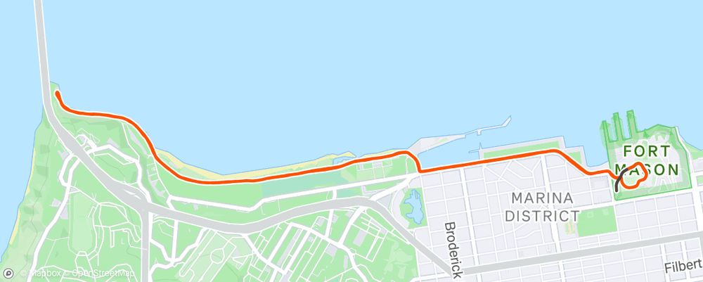 Copy of Fort to Fort 10K