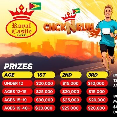 Royal Castle ChickNRun 2026