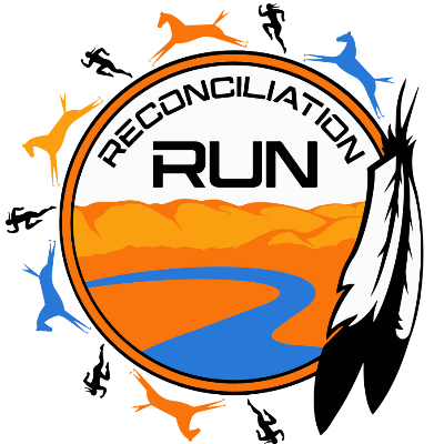 Reconciliation Run