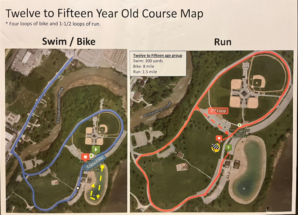 2025 Nicolet Bank Green Bay Youth Triathlon